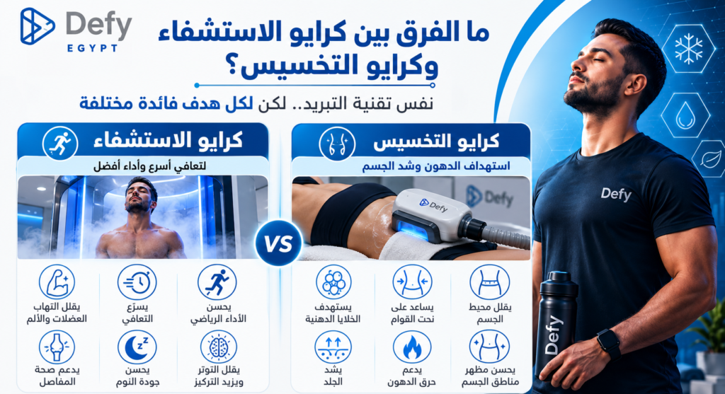 ما الفرق بين كرايو الاستشفاء وكرايو التخسيس؟ 