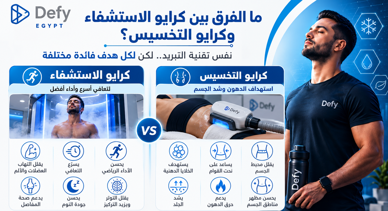 ما الفرق بين كرايو الاستشفاء وكرايو التخسيس؟ 
